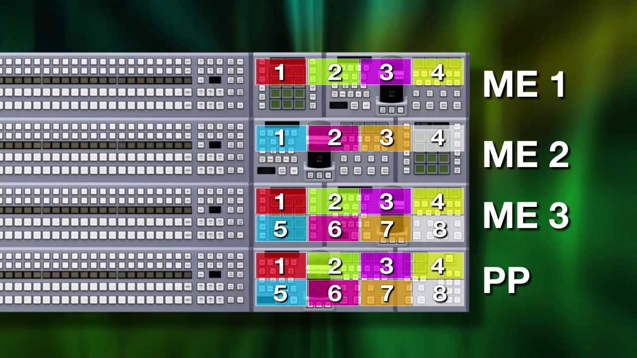 MVS-7000X, MVS-8000X Introduction Video