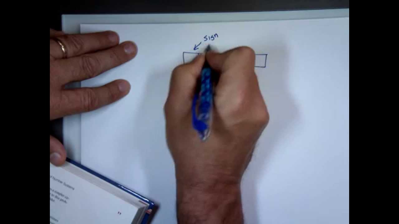 Binary Addition and signed numbers