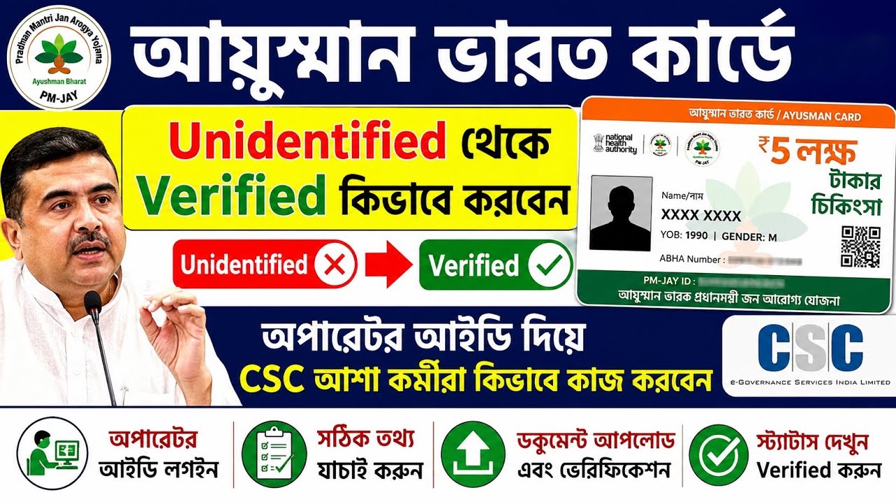 Ayushman Bharat Unidentified eKYC Process 2026 | Operator ID দিয়ে Verified করার সম্পূর্ণ পদ্ধতি