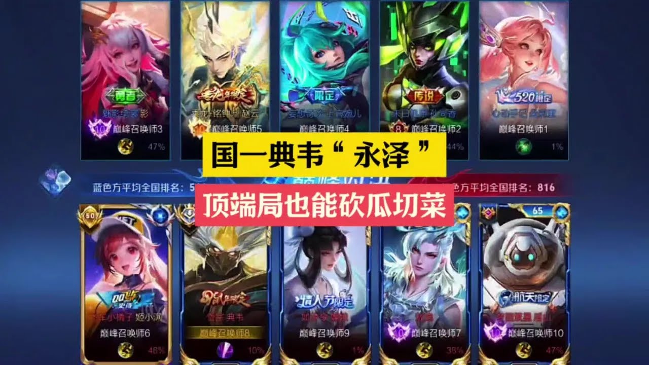 国一典韦“永泽”，顶端局砍瓜切菜太夸张了。【凤煌解说王者荣耀】