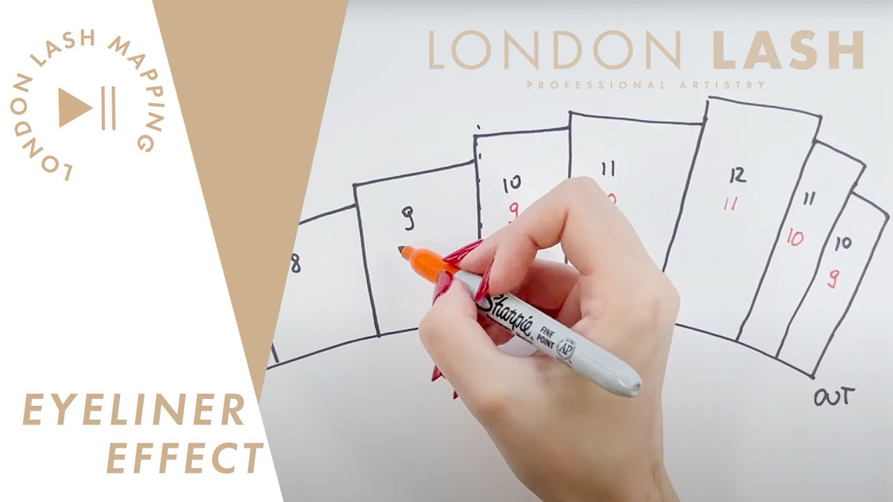 How to Get an Eyeliner Effect | Eyelash Extensions Eyeliner Mapping Tutorial