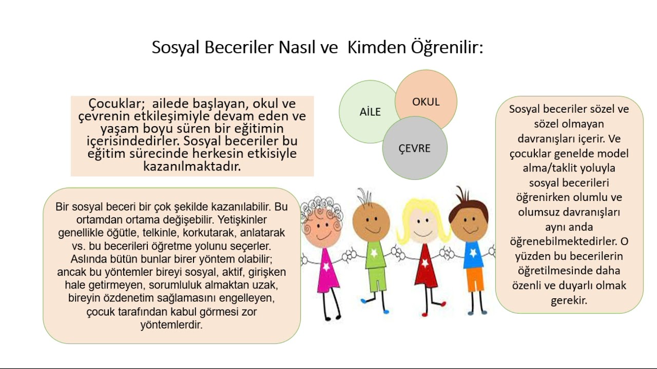 Çocuklarda Sosyal Beceri Eğitimi Veli Semineri
