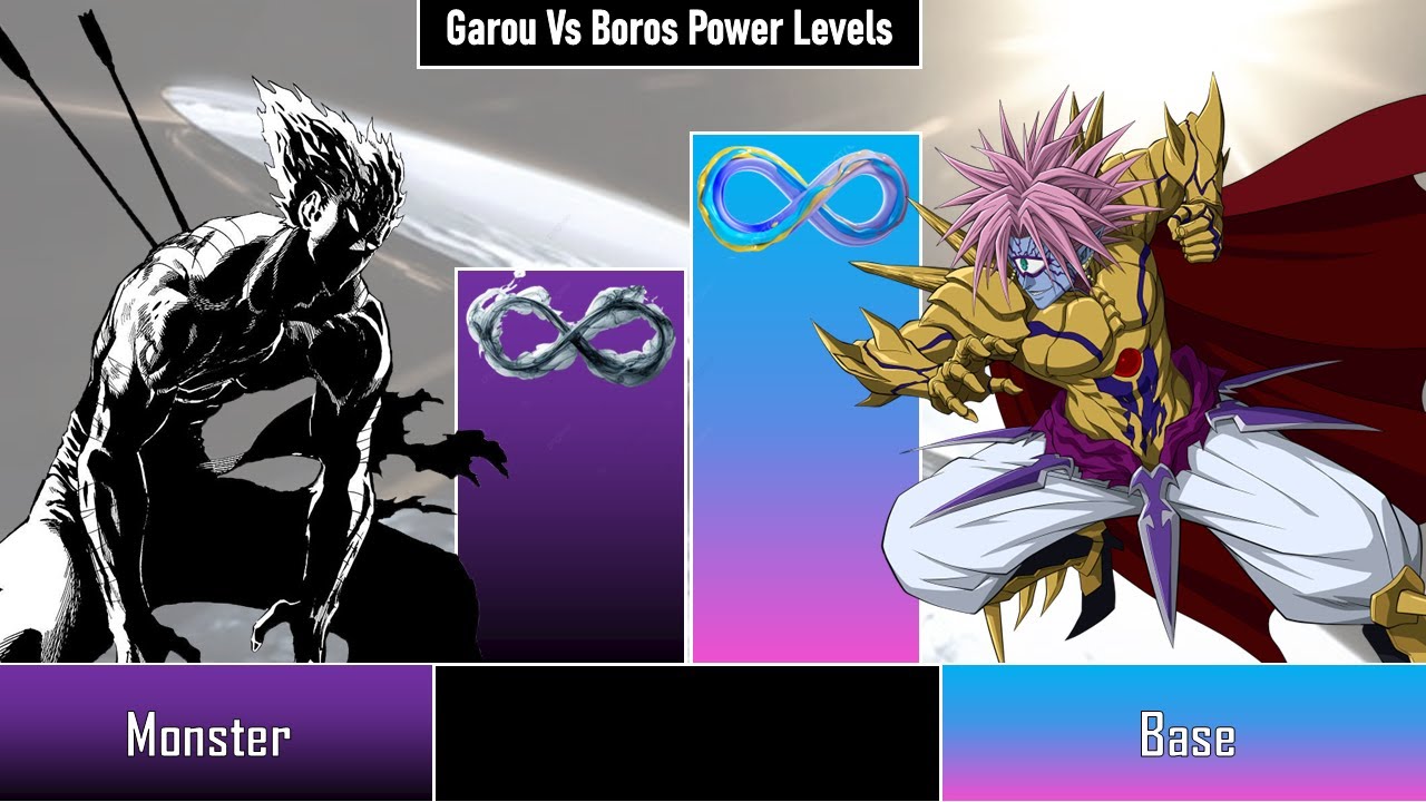 Is Boros is able to Defeat Garou? Garou Vs Boros Power Levels