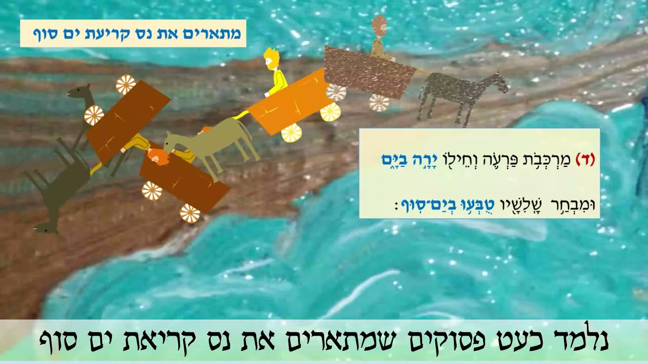 שירת הים, ביאור וניגון של הרב יזהר, אביבה אריאל, מיזם תפילה באהבה