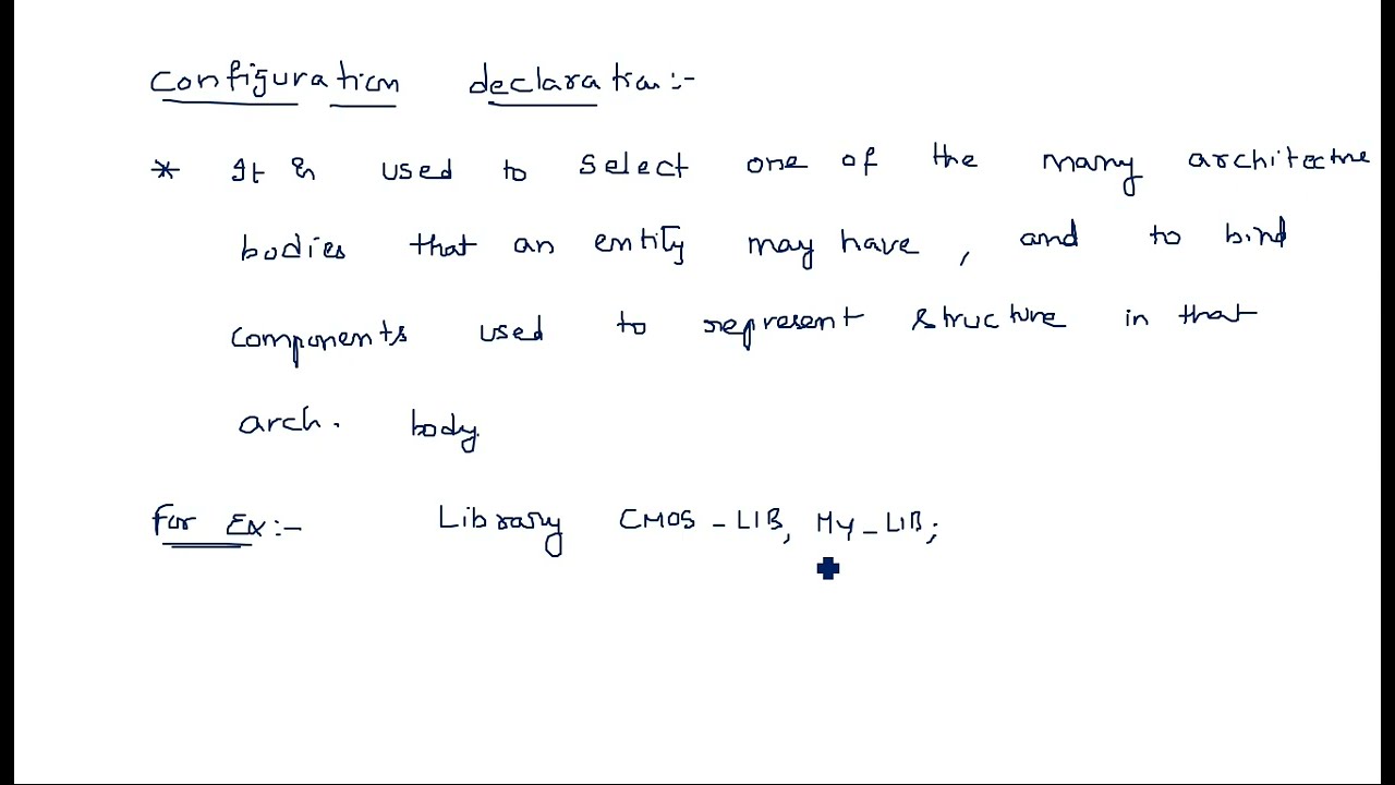 VHDL Code | Configuration and Package declaration | Digital System Design | Lec-06