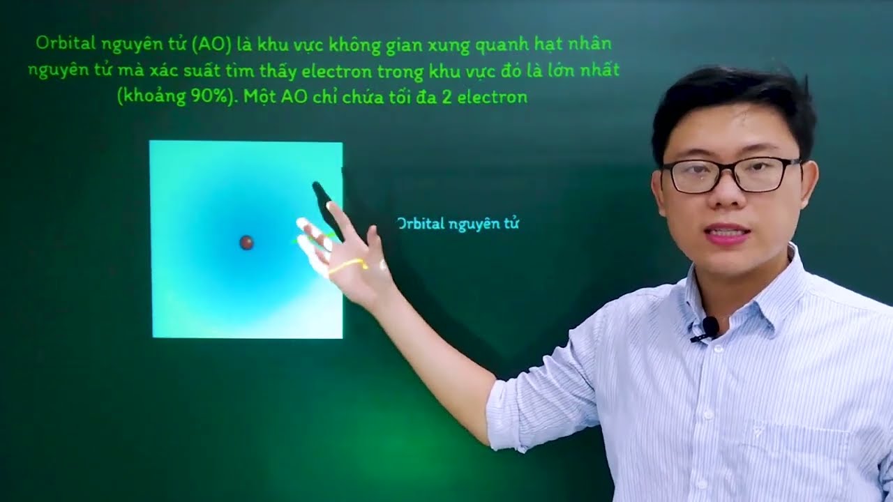 Hóa học lớp 10 - Bài 4: Mô hình nguyên tử và orbital nguyên tử - Cánh diều