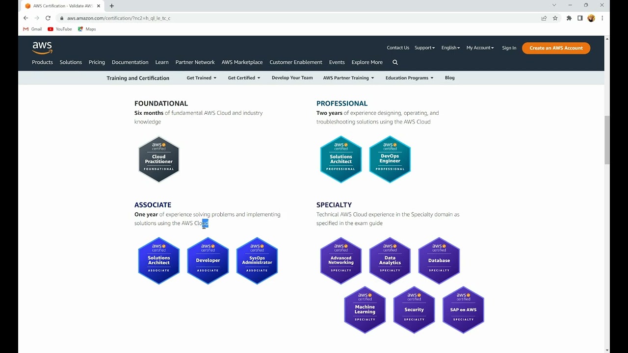 Cloud Security Part 2: AWS Certification paths (Foundational/Associate/Professional/Speciality)