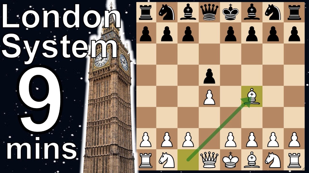 How to play the London chess opening quickly!
