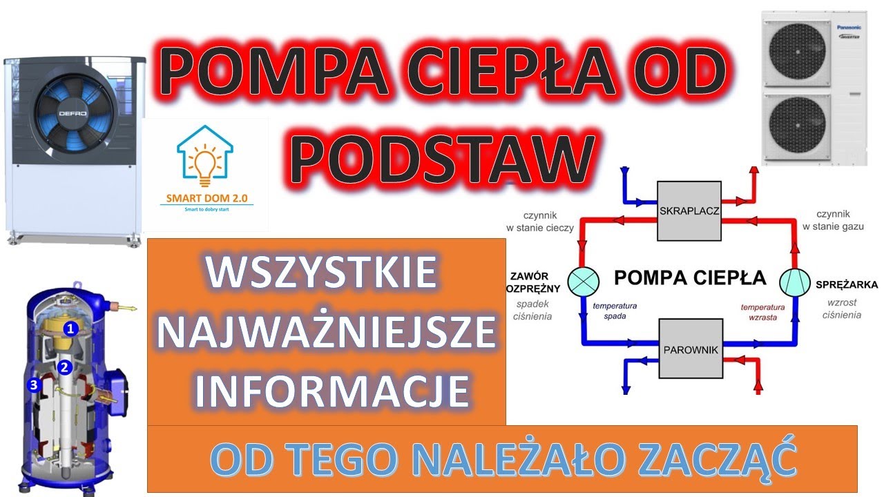 Pompa Ciepła od podstaw- sprawdź co powinieneś wiedzieć o PC 1