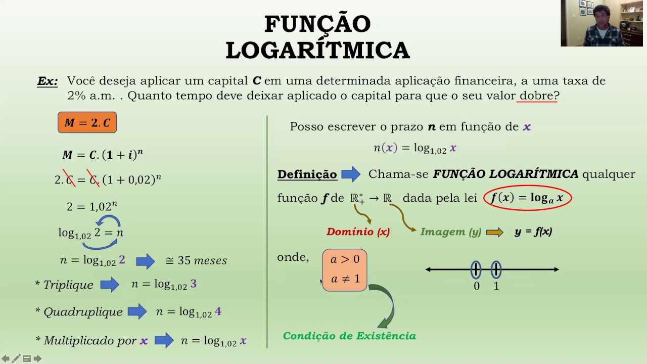 Função Logarítmica - Definição e Exemplo