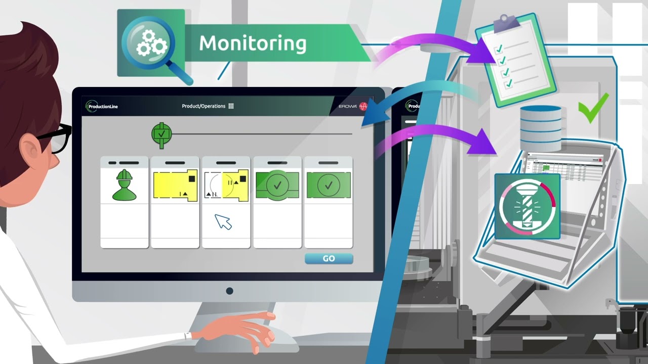 EROWA Gestionale JMS 4.0 ProductionLine