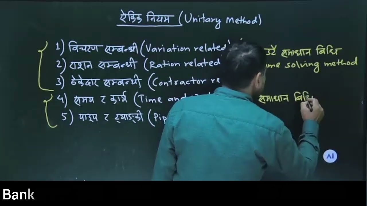 Nepal Rastra Bank || Banking Written Maths class || Unitary Method Class || Day 1 || Easy Maths tips