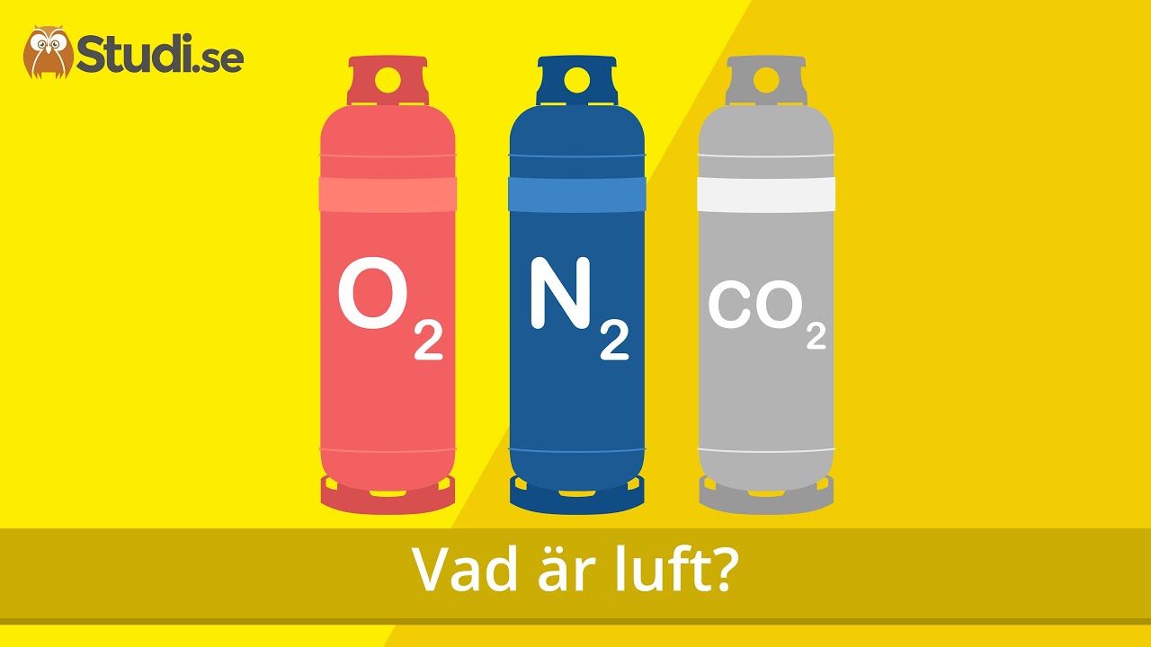 Vad är luft? (Kemi) - www.binogi.se