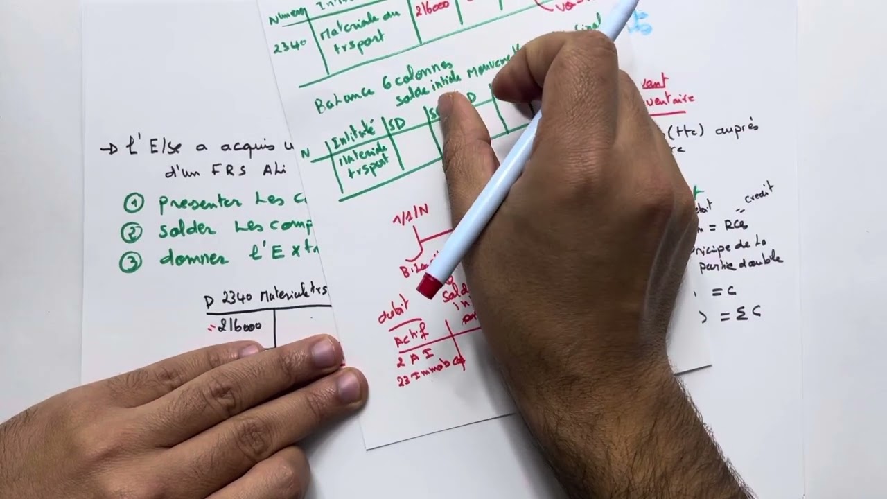 Les amortissements 2 BAC SE/SGC partie 9 Différence  balance avant inventair et après inventaire