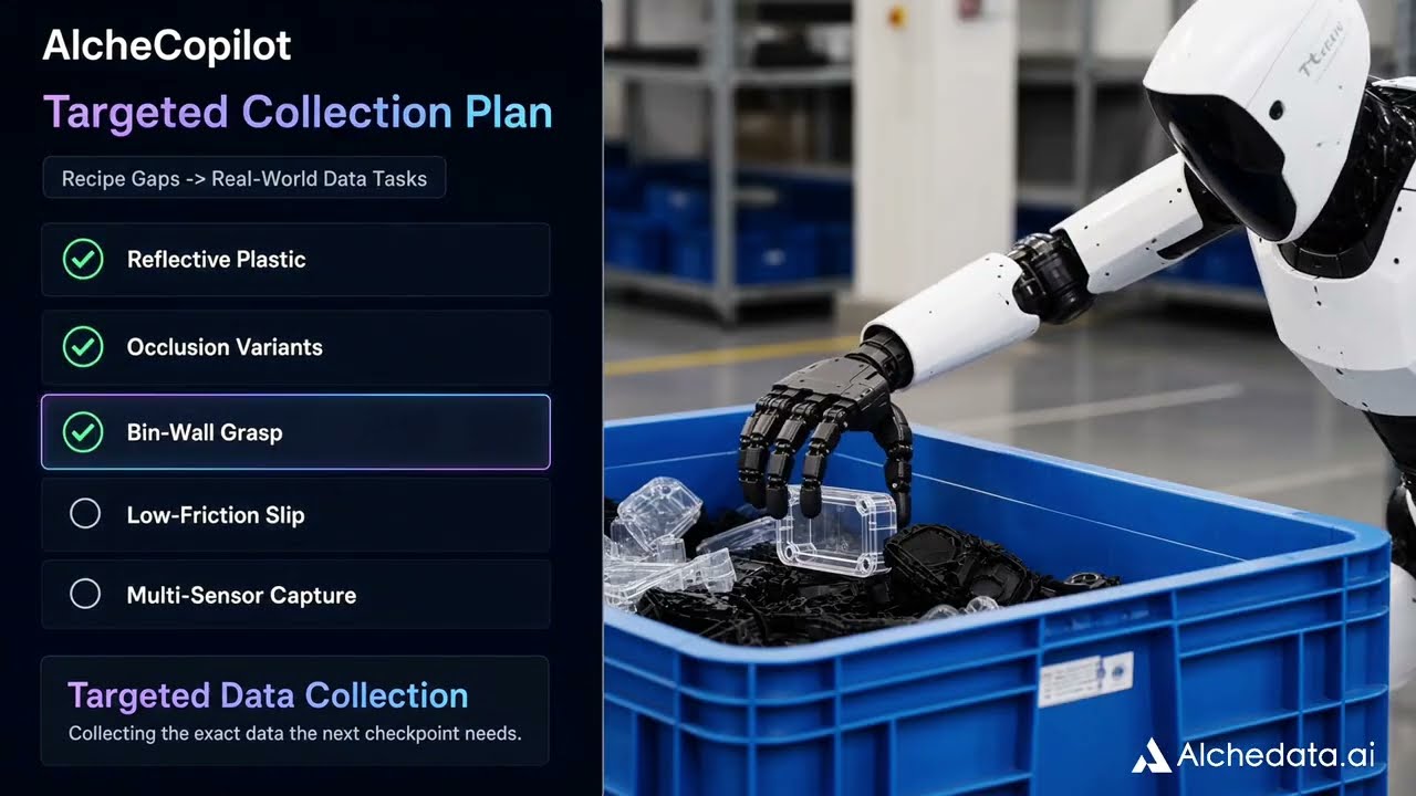 Alchedata Demo | Turning Physical AI Failures into Better Checkpoints