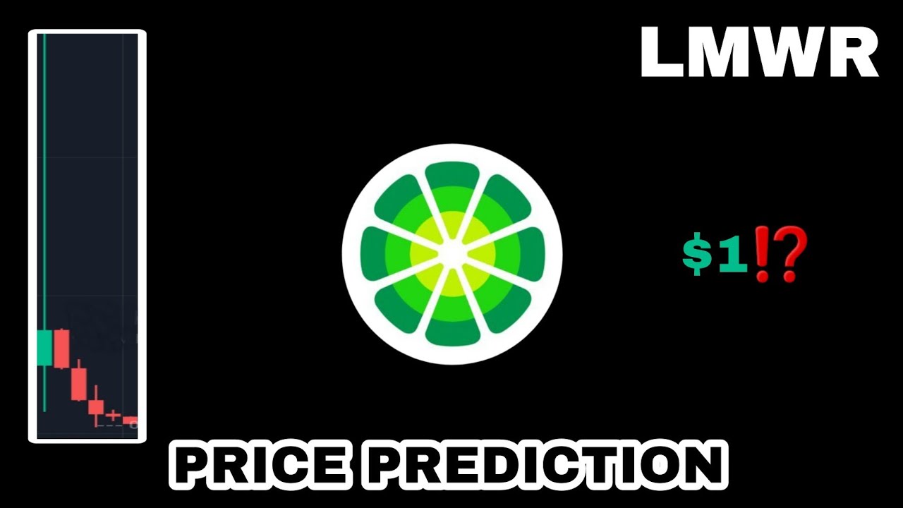 LMWR TOKEN TO THE MOON❗ LIMEWIRE PRICE PREDICTION❗ LMWR GETS LISTED ON KUCOIN❗ AIRDROP STILL ONGOING
