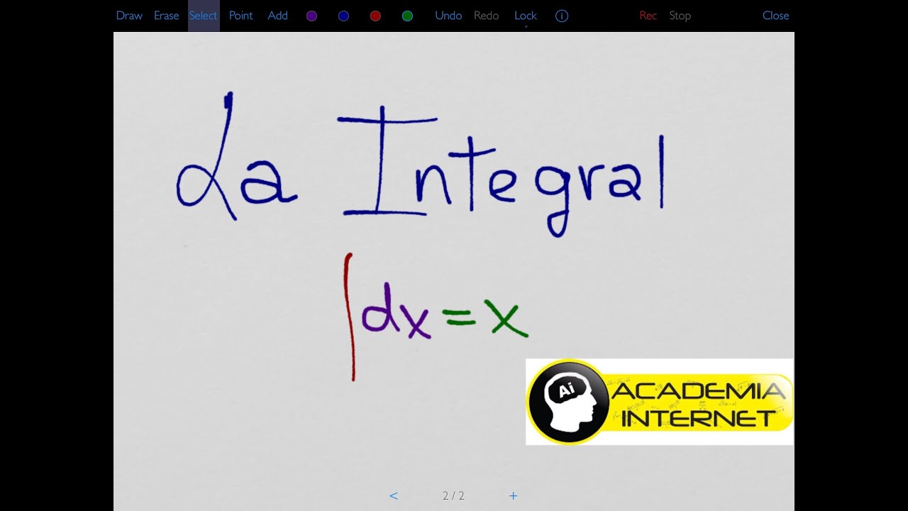 La Integral, fórmulas, cambio de variable, por partes, fracciones parciales, integral definida