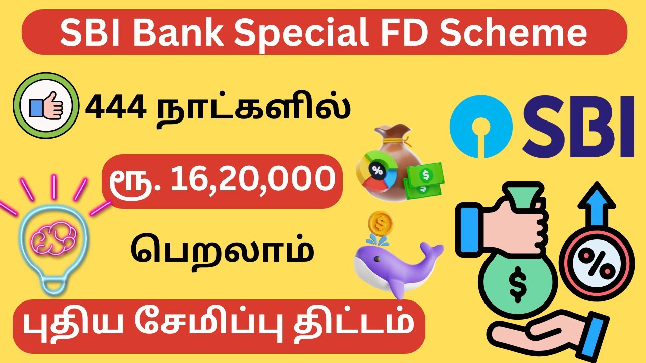 💰 SBI 444 дня Амрит Вришти FD Полная информация о процентной ставке 2025 года, сроке погашения и ...