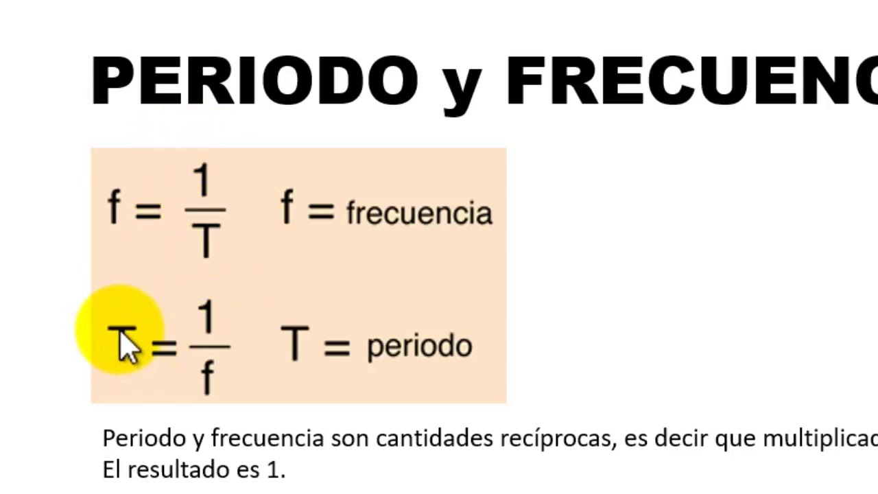 Ondas - Fórmulas y ejemplos