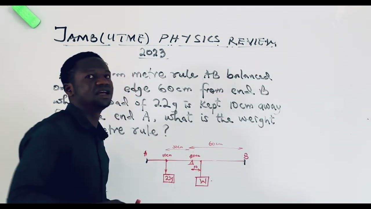 Jamb UTME Physics on weight of meter rule @takadun 
