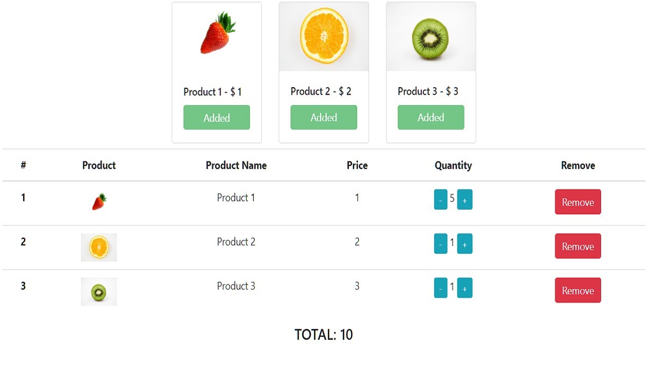 Vue.js | Shopping Cart | Composition API | Bootstrap