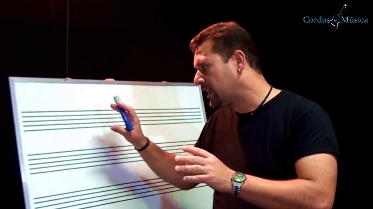 Teoria Músical - Desenhando as Claves - Prof FAROFA