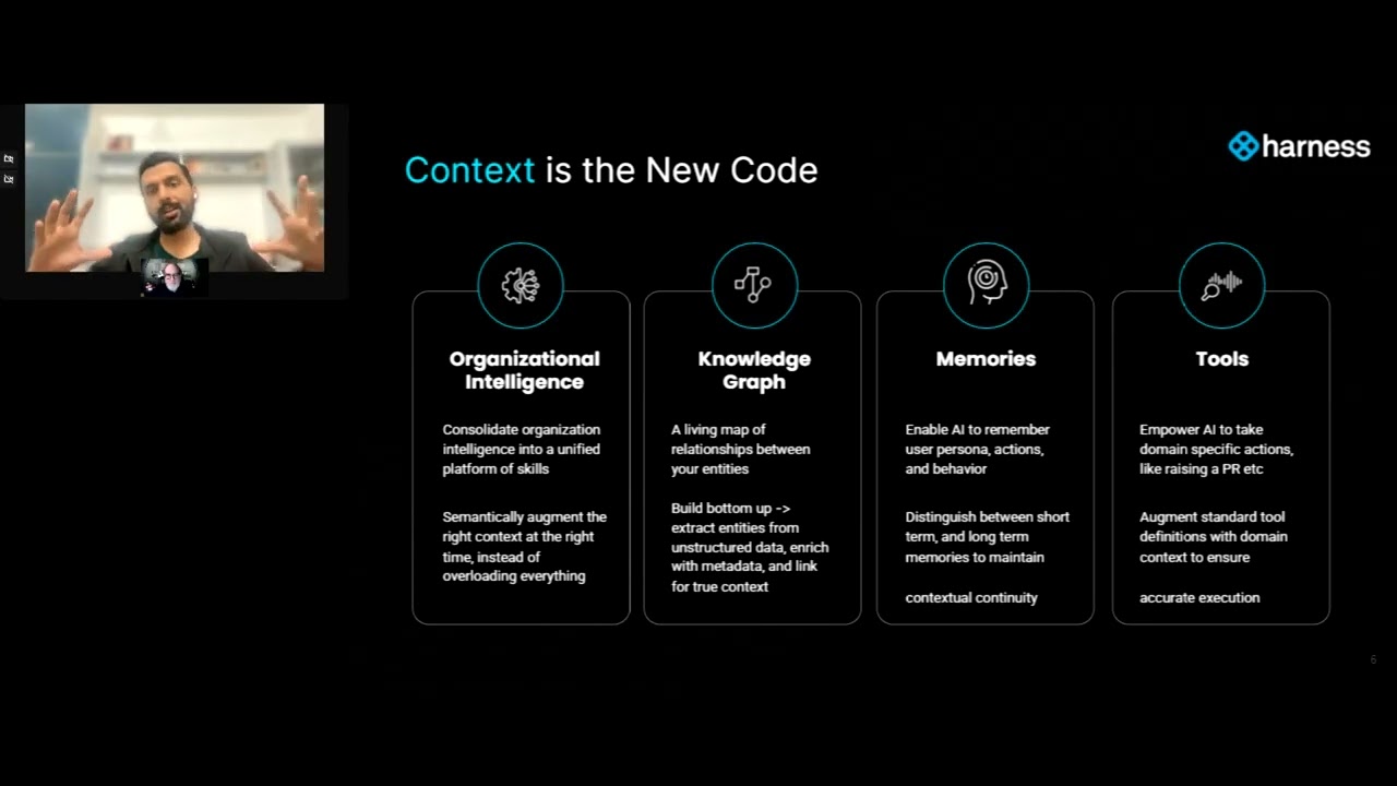Context is the New Code: The Enterprise AI Blueprint