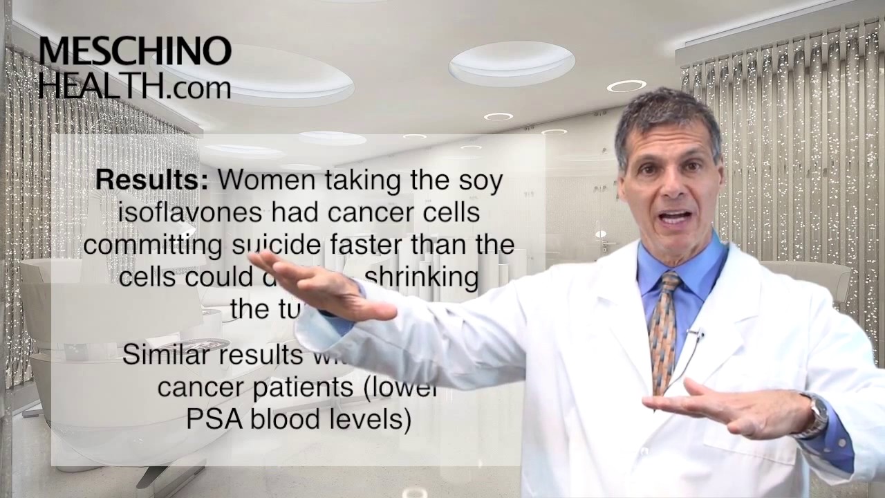 Clinical Results: Soy Isoflavones and Cancer Cell Activity