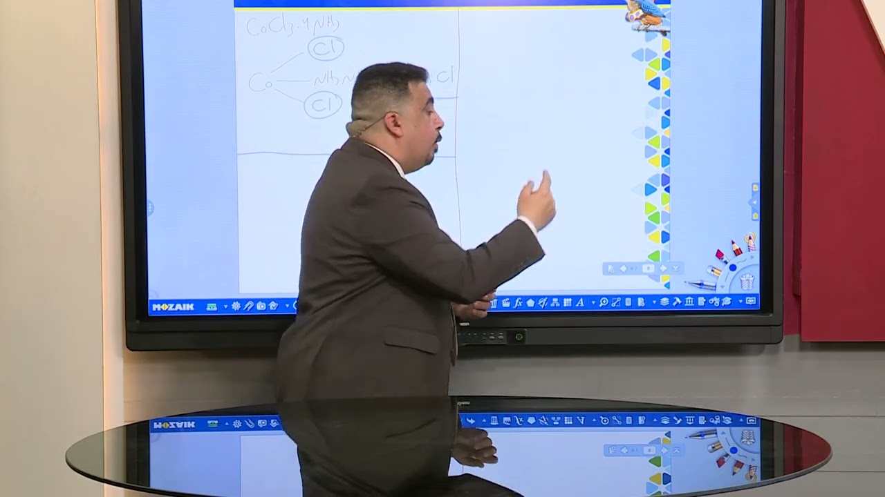 الكيمياء للصف السادس العلمي المتميزين -Chaptcr 5 - Coordination chemistry     P3