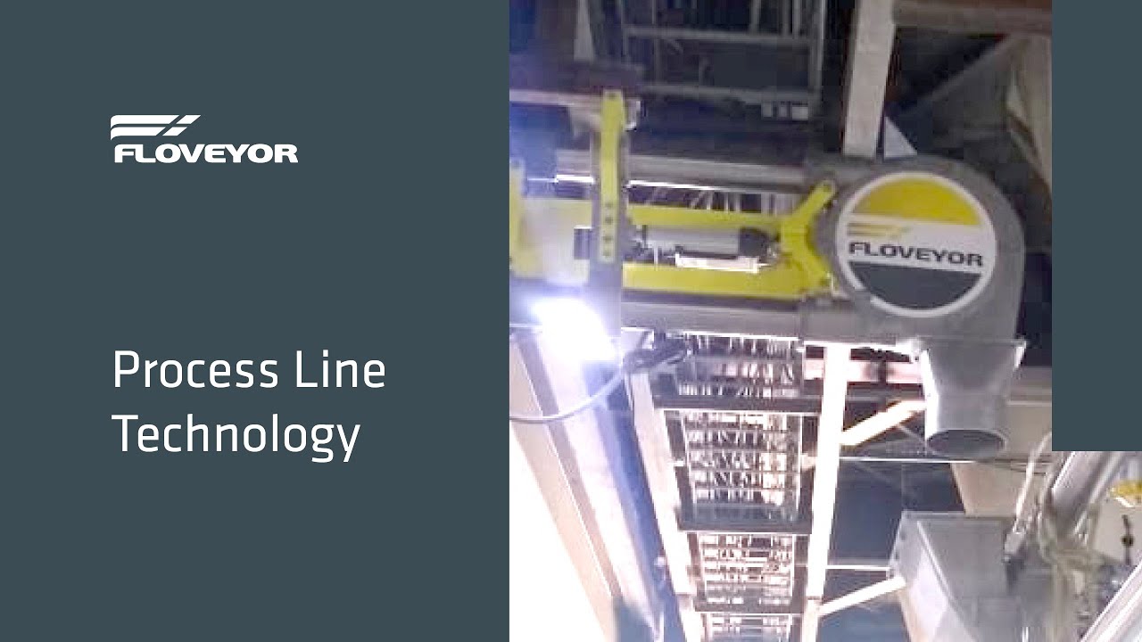 Floveyor Aero-Mechanical Conveying From Test To Install