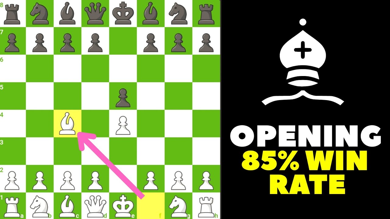 Bishop&rsquo;s Opening Trap &ndash; 85% Win Rate Secret