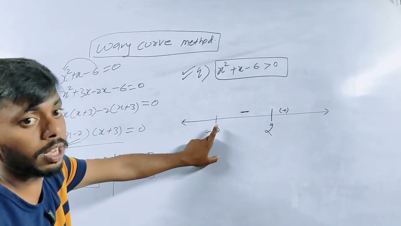 Fundamental of mathematics| lecture 02| Class 11th | by Niraj Kumar| board Star
