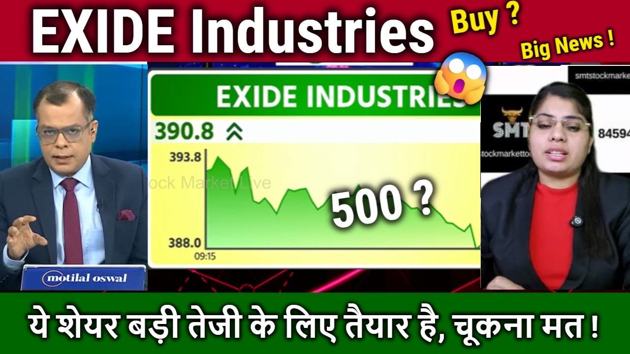 EXIDE Industries share latest news,Buy or not? exide ind stock analysis,exide Share target 2030