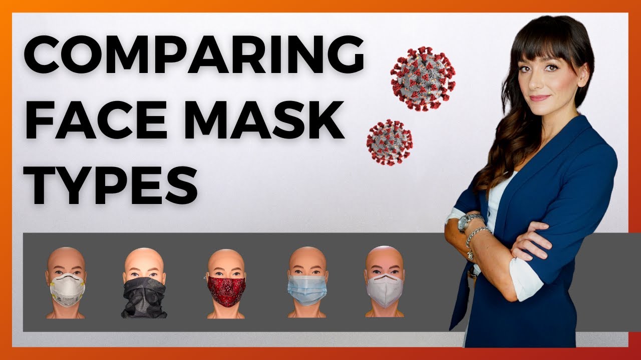 COMPARING FACE MASK TYPES | Efficiency, approvals, identifying fakes, and recent research.