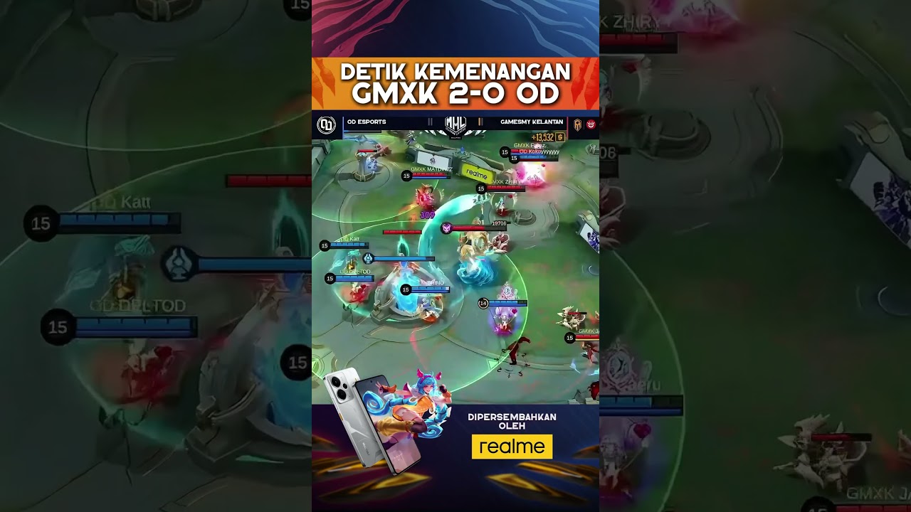 Detik Kemenangan: GamesMY Kelantan (GMXK) terus membuktikan kehebatan  mereka. #MALMY