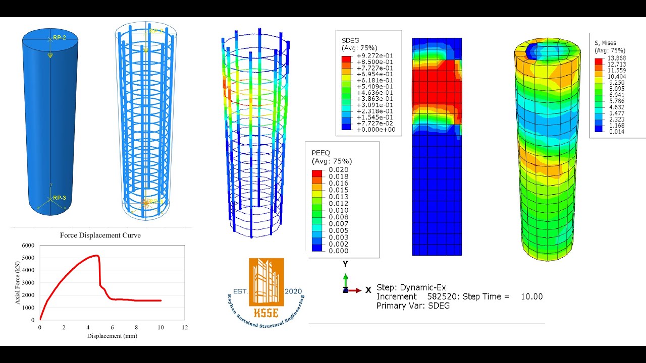 ABAQUS Tutorial, Circular Column Modeling and Capacity analysis