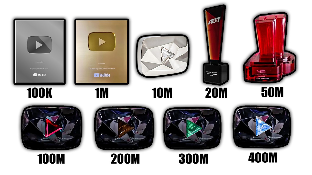 Все кнопки YouTube за 4 минуты