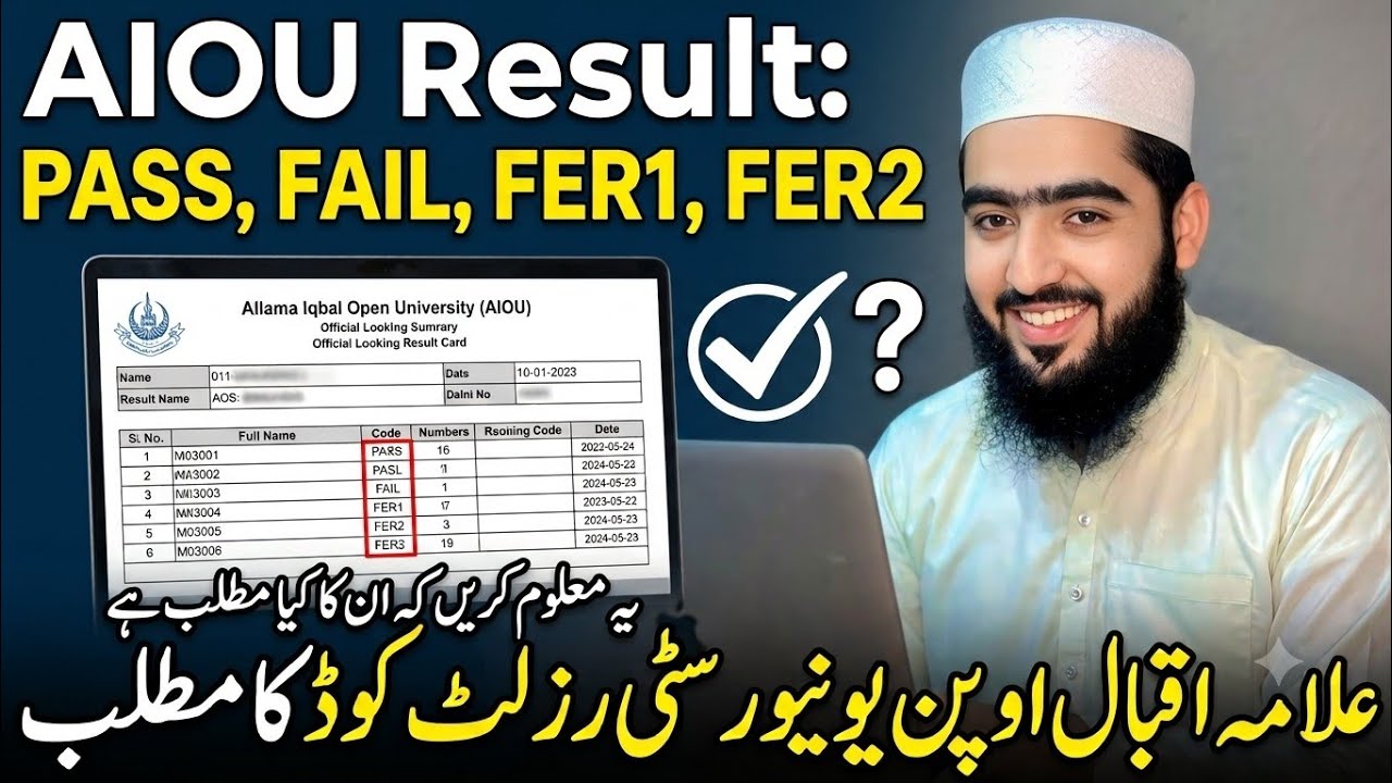 AIOU Result PASS, FAIL, FER1, FER2 Ka Matlab Kya Hai?