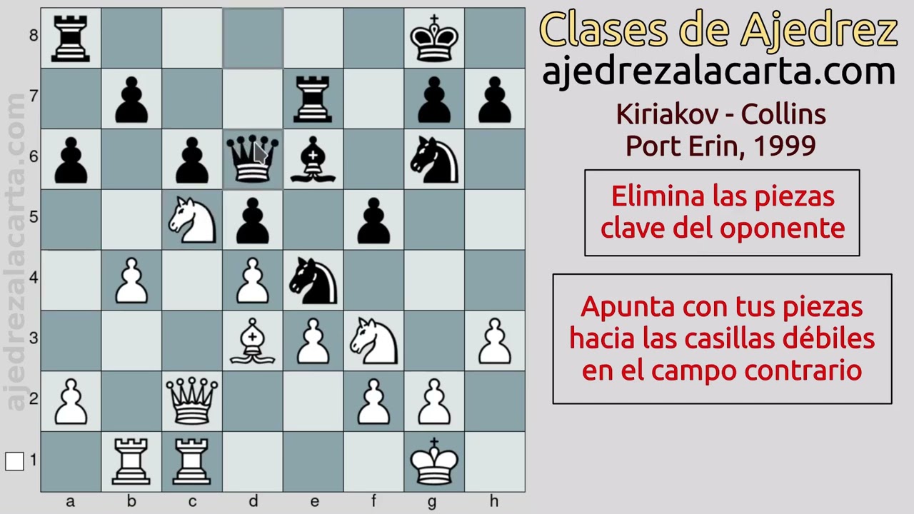 ✅ APRENDE a ATACAR con el ATAQUE POSICIONAL M&Aacute;S EFECTIVO QUE EXISTE (ATAQUE de MINOR&Iacute;AS) - ♔♕♖♗♘♚♛♜♞