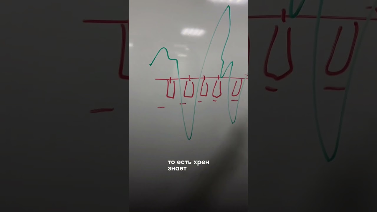 #ПРОФИНАНСЫ