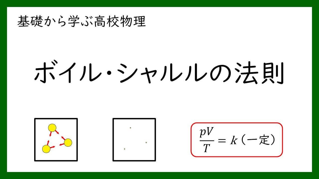 【高校物理】ボイル・シャルルの法則