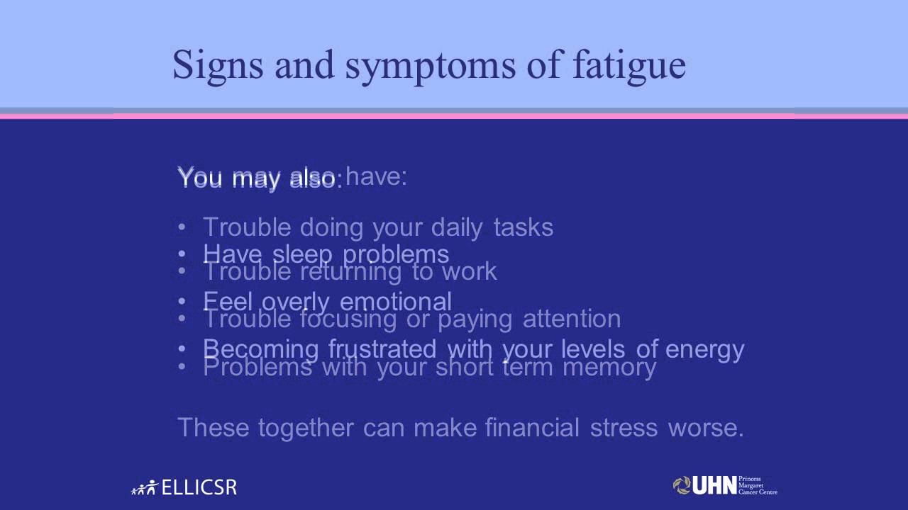 Reclaim Your Energy: Signs and Symptoms of Fatigue [Part 3 of 17]