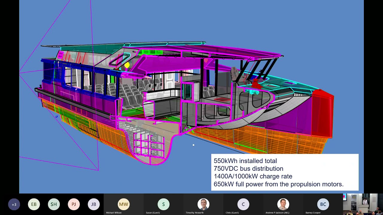 Going Carbon Neutral: New Zealand’s first High Speed Electric Ferry