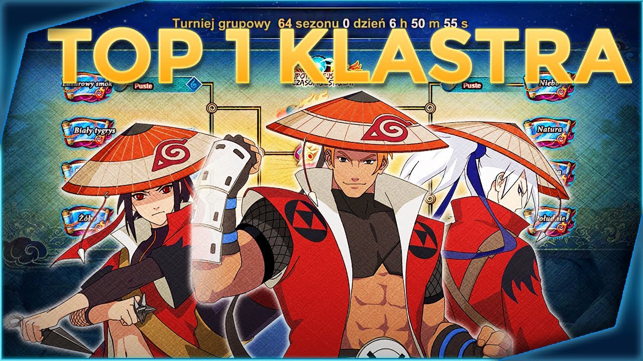 NAJSILNIEJSI GRACZE Z KAŻDEGO KLASTRA | Naruto Online
