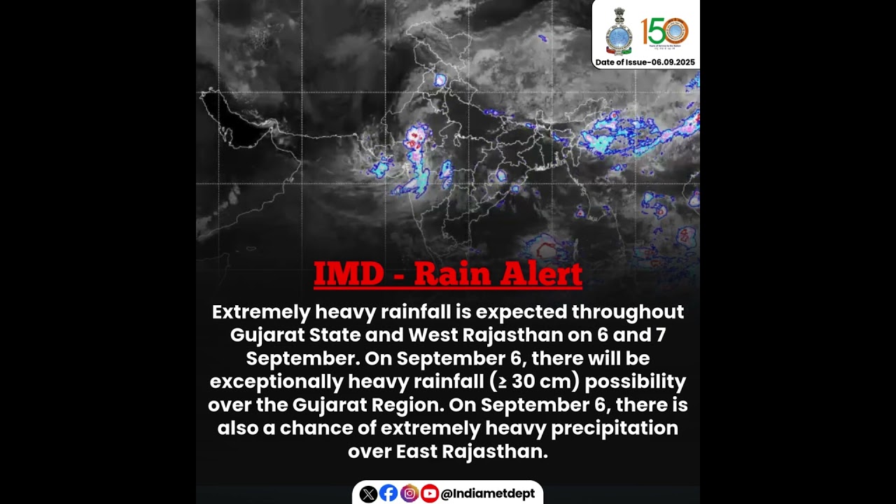 Weather Alert for Gujarat & Rajasthan !
