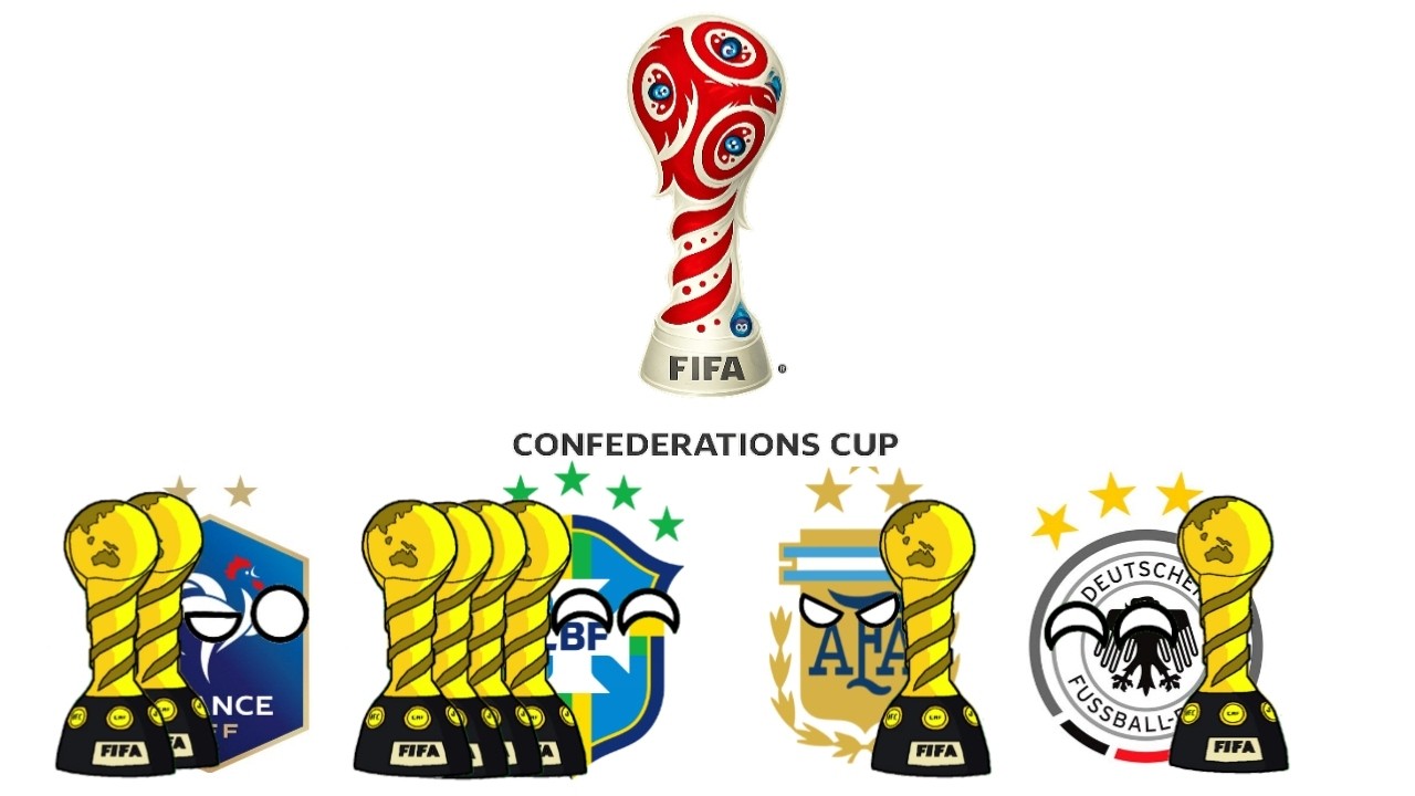 TODOS os Campeões da FIFA Confederations Cup (1992–2017) 🏆