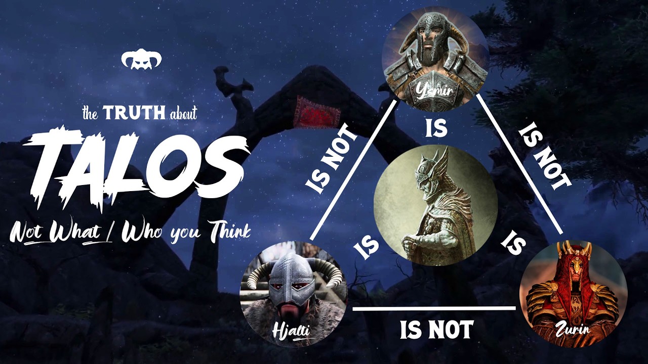 Is Talos a Fraud? The actual truth about Hero-God of Mankind | Elder Scrolls Lore