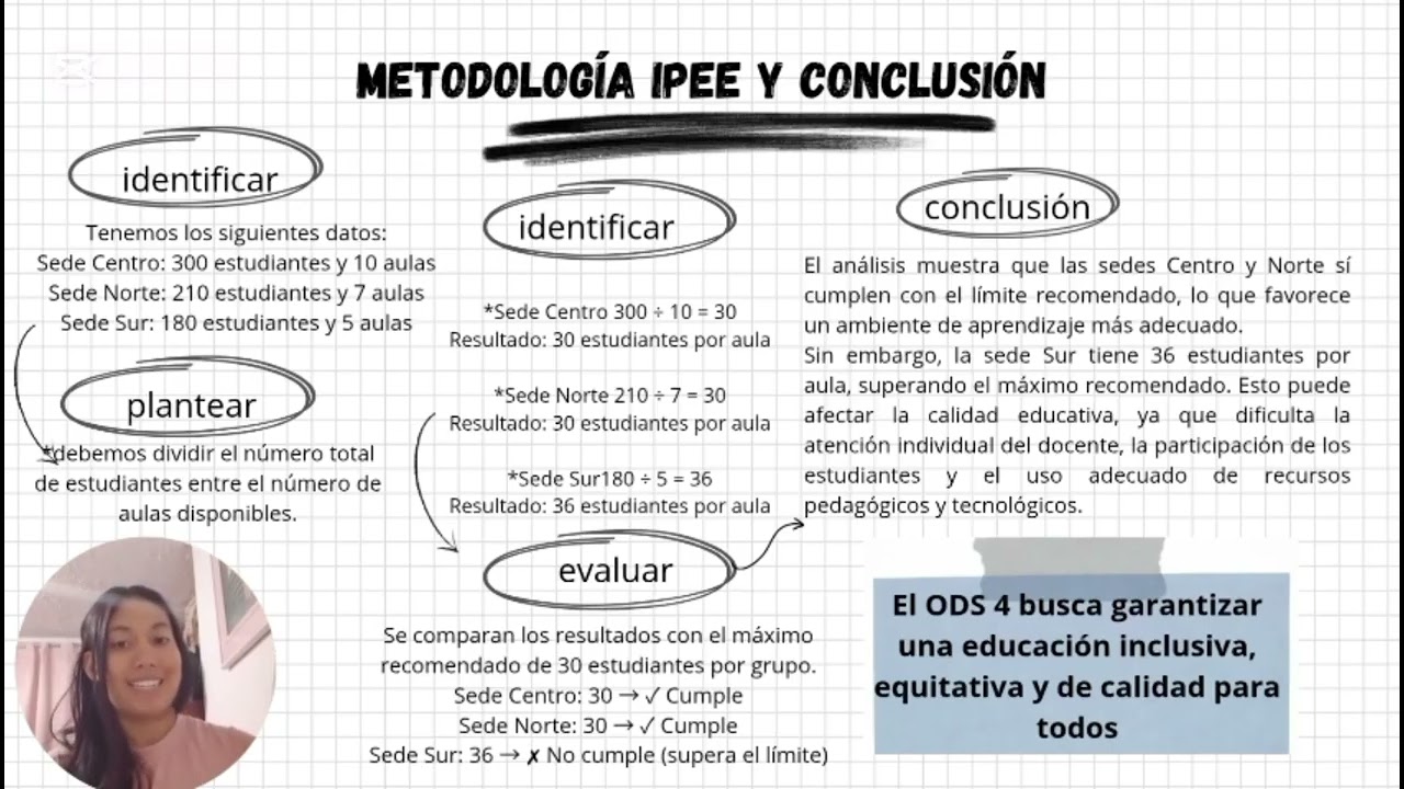 Análisis de casos ODS 4