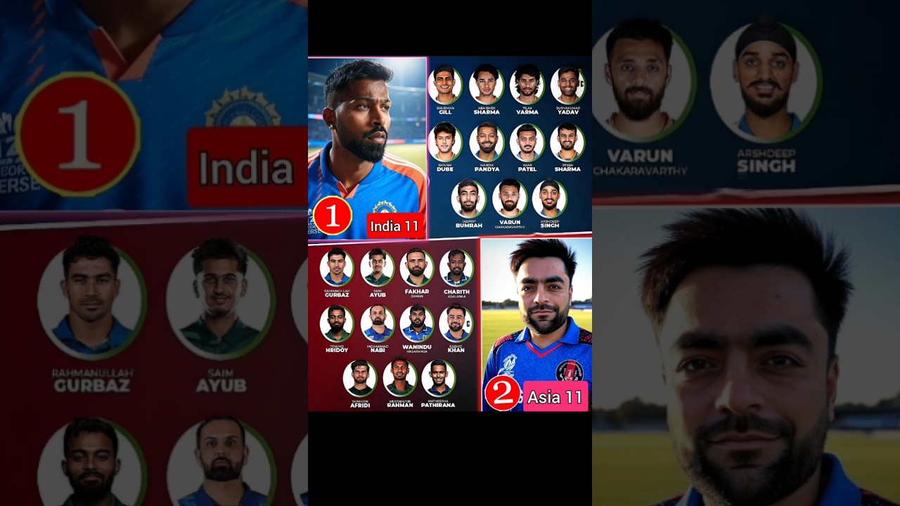 All Team Asia Cup playing 11 Vs Only India playing Xi for Asia Cup 2025 | #cricketshorts #asiacup