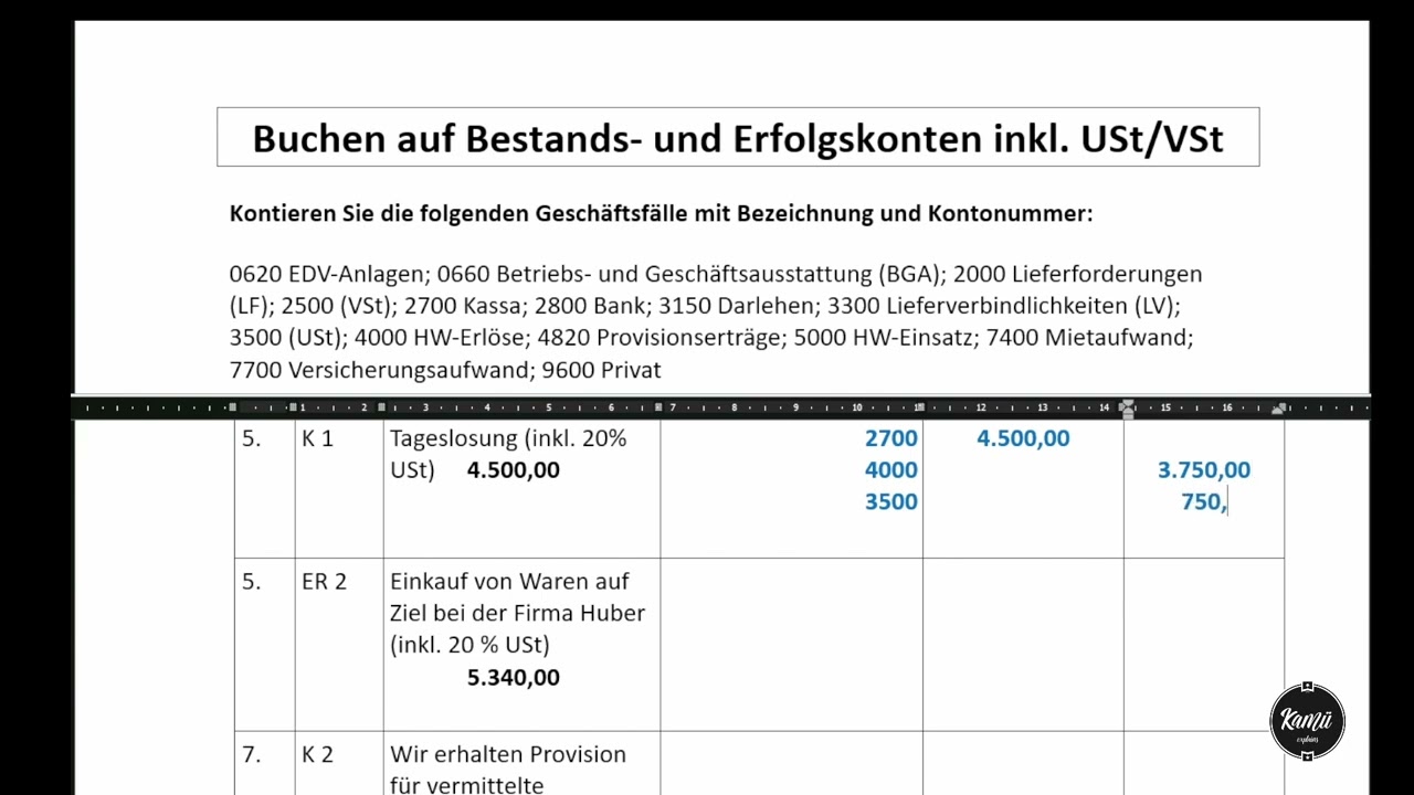 Buchen auf Bestands-  und Erfolgskonten mit Umsatzsteuer und Vorsteuer
